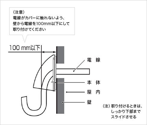 施工イメージ