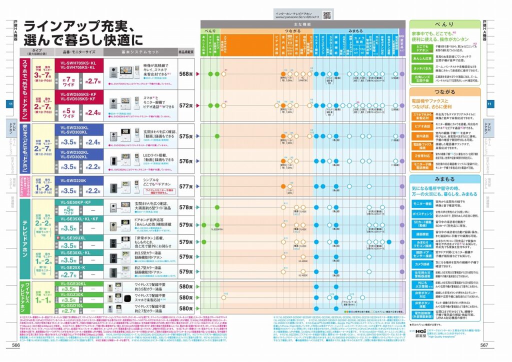 ラインナップ